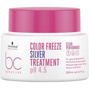 Schwarzkopf BC Color Freeze Silver maska do włosów farbowanych chłodne odcienie pH 4,5  200ml