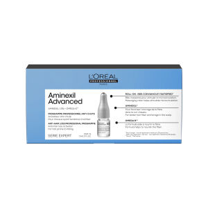 Loreal Professionnel Serie Expert Aminexil Advanced zaawansowana kuracja przeciw wypadaniu włosów 10x6ml