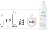 Alfaparf Color Wear Farba do włosów bez amoniaku TON w TON, 60 ml - 2